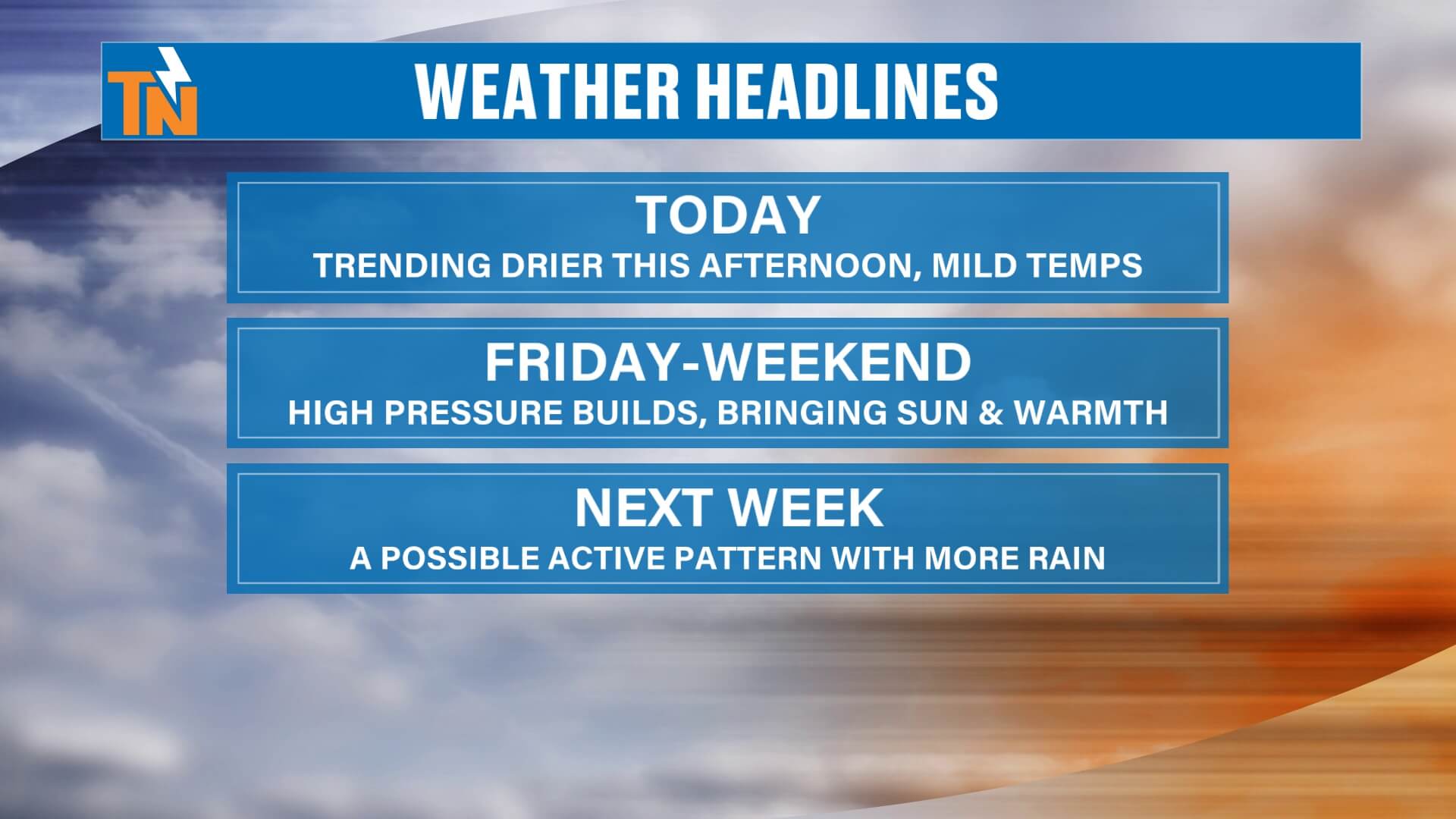 Morning Rain Fades, Sunny & Warm Weekend Ahead, Then Active Pattern ...