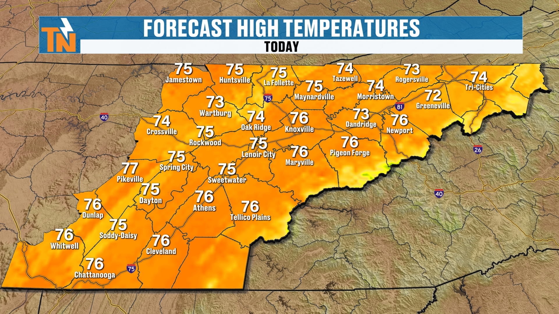 Forecast high temperatures across East Tennessee today