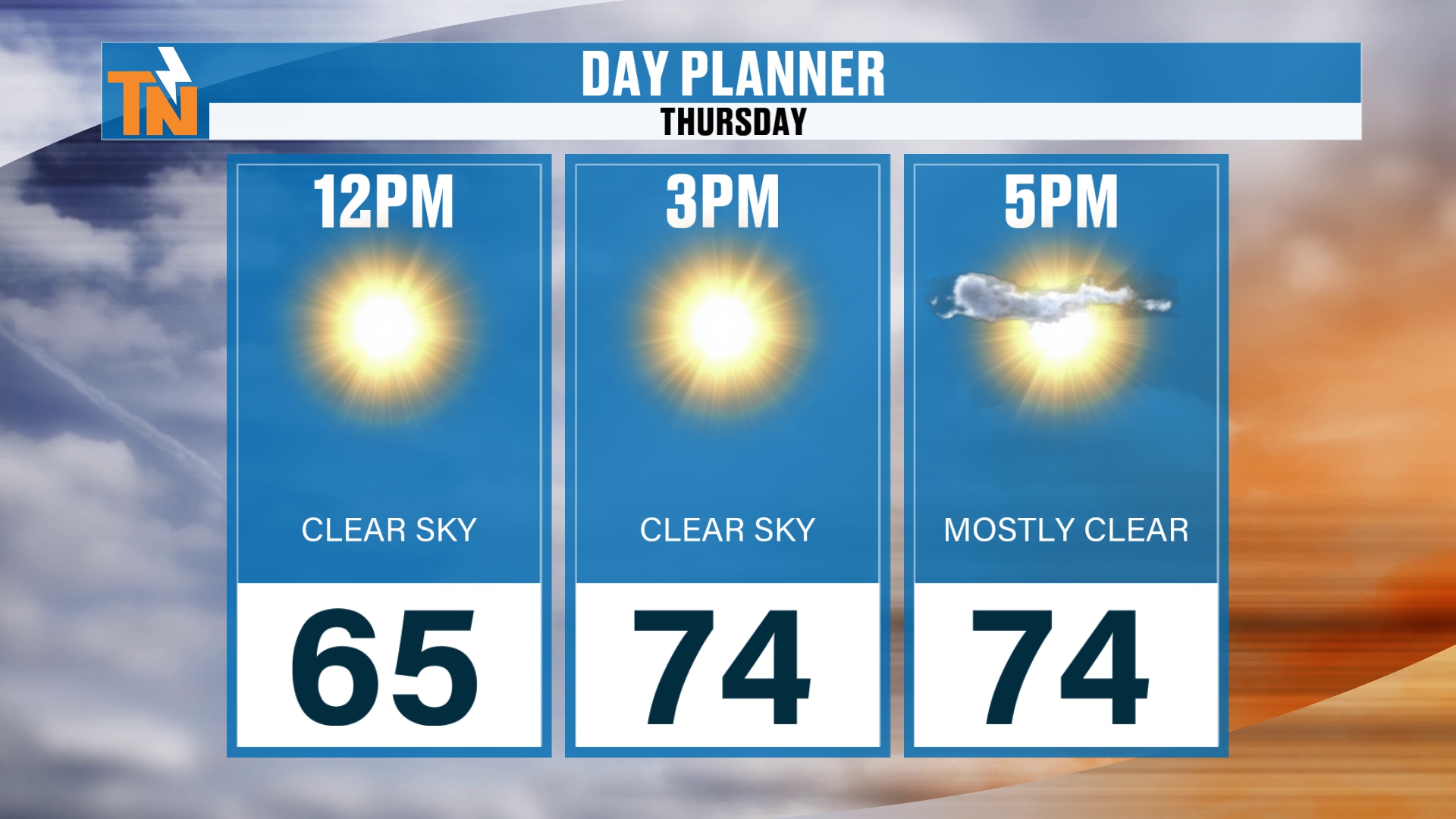 Day planner for Thursday showing 65 at noon and 74 at 3 PM