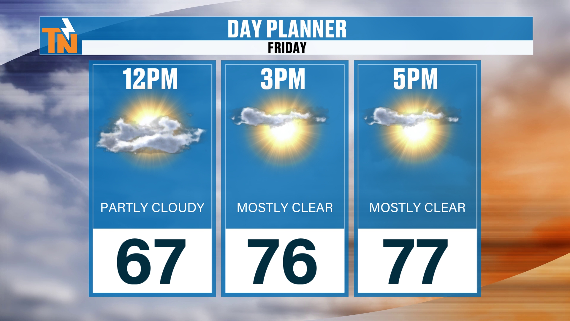 Friday day planner showing 67 at noon, 76 at 3 PM and 77 at 5 PM